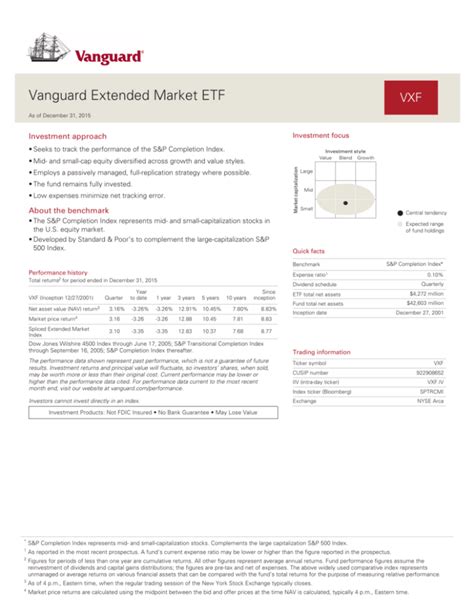 vanguard vwalx fact sheet.